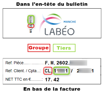 Exemple de zone où trouver l'identifiant de tiers